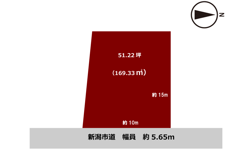 新潟市南区鯵潟一丁目 売地 画像6 新潟市南区鯵潟一丁目 売地 画像6